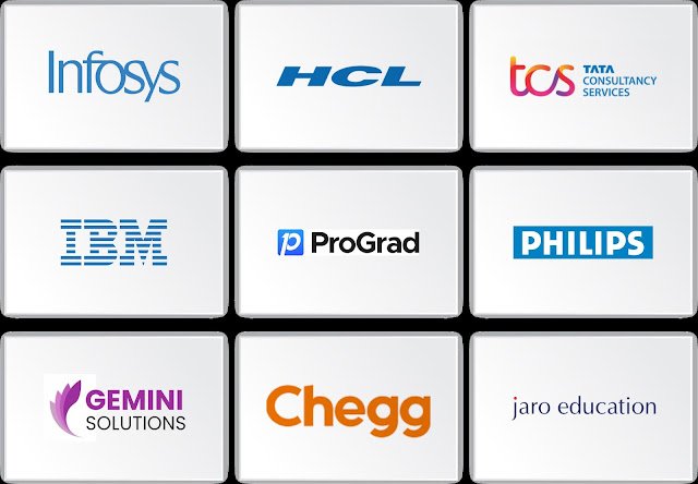 Geeta University’s Exceptional Placement Records – A Testimony of Student Potential and Their Industry Preparedness